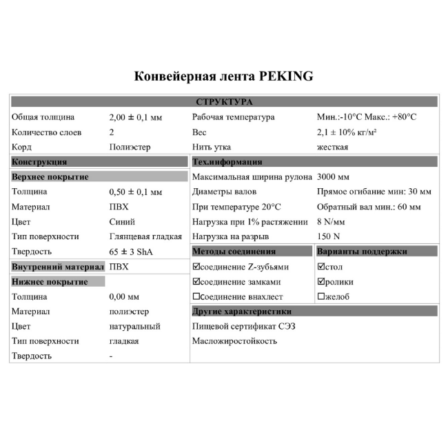 Конвейерная лента Peking