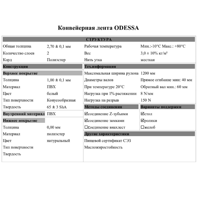 Конвейерная лента Odessa