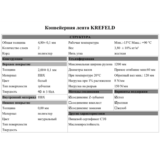 Конвейерная лента Krefeld