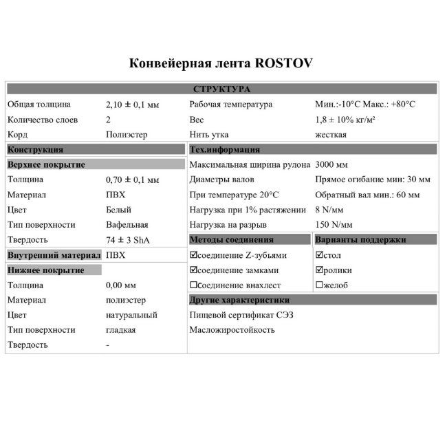 Конвейерная лента Rostov