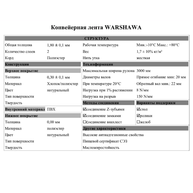 Котвейерная лента Varshava