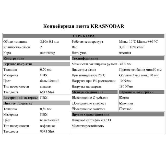 Конвейерная лента Krasnodar