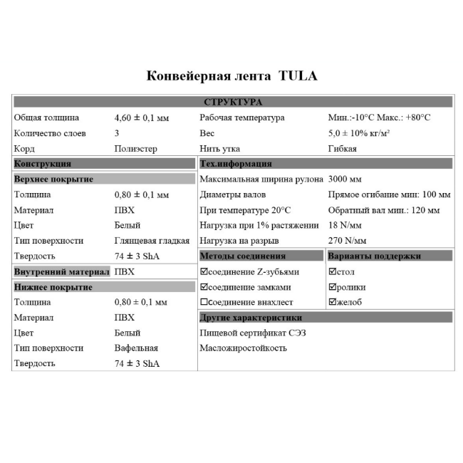 Конвейерная лента Tula