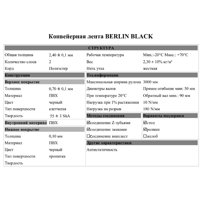 Конвейерная лента Berlin black