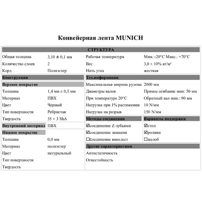 Конвейерная лента Munich