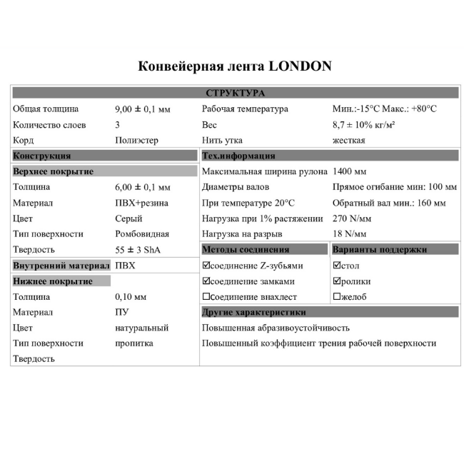 Конвейерная лента London