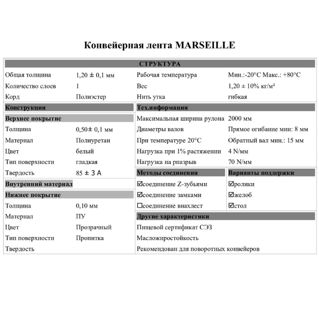 Конвейерная лента Marseille