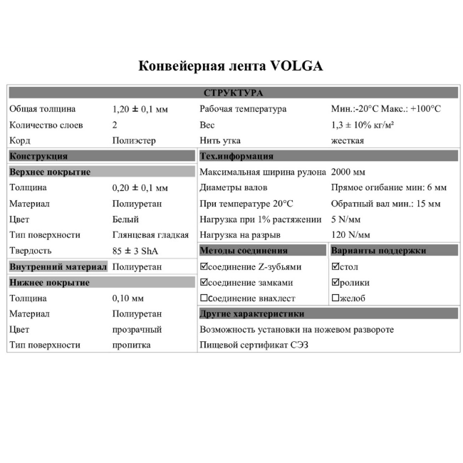 Конвейерная лента Volga