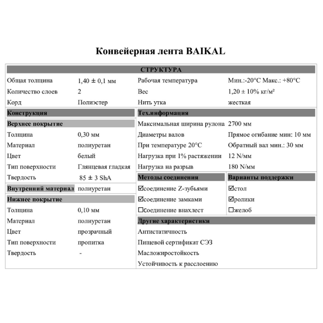 Конвейерная лента Baikal