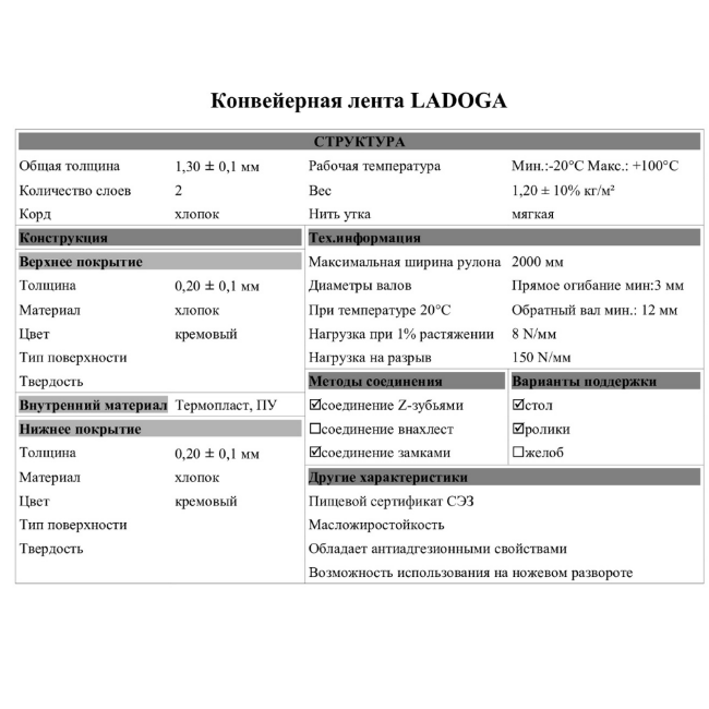 Конвейерная лента Ladoga