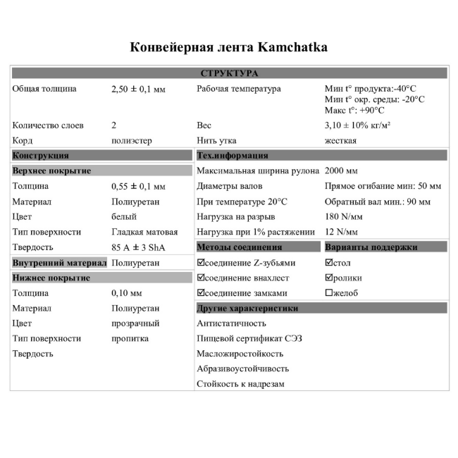 Конвейерная лента Kamchatka